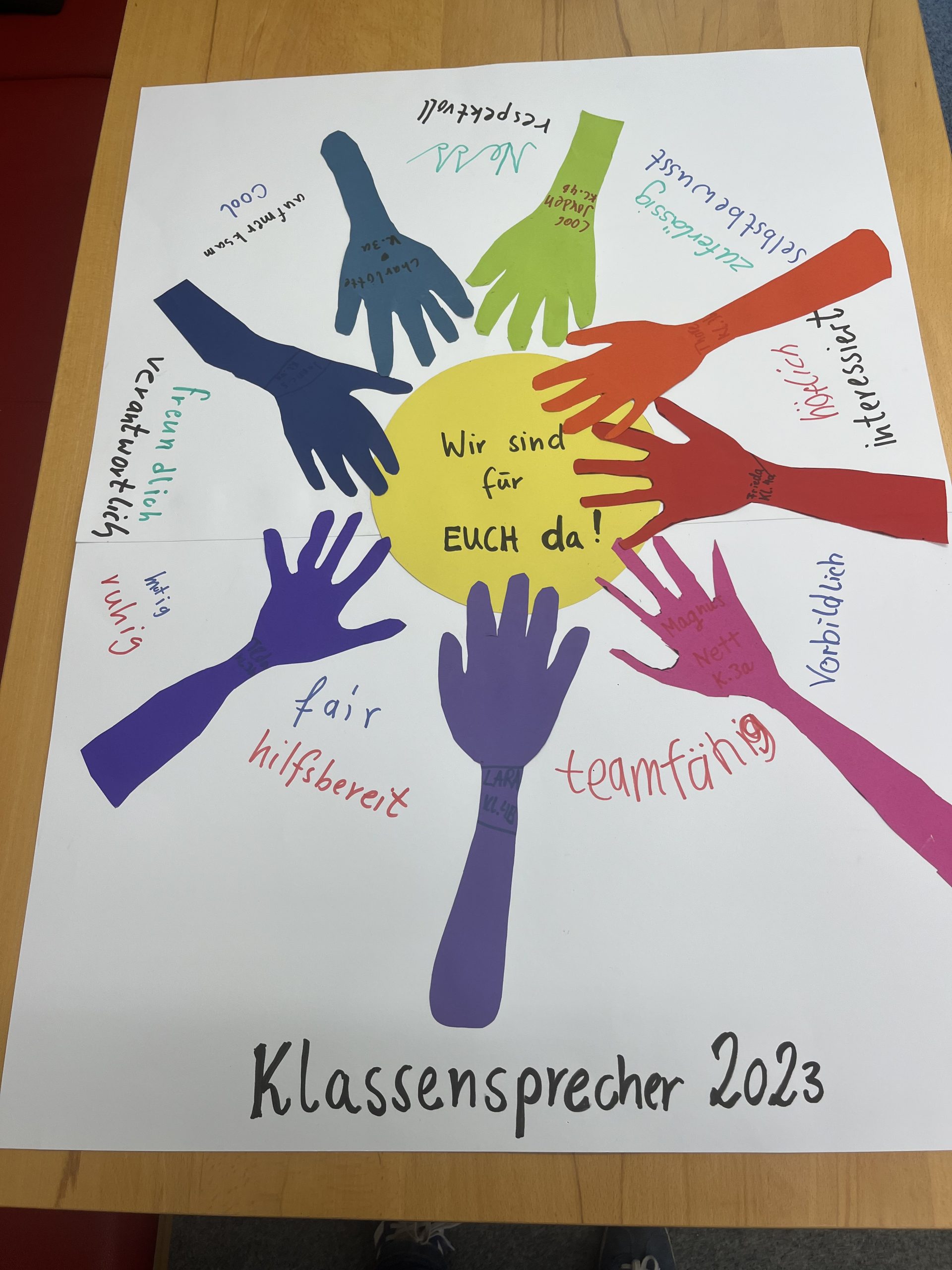 Grundschule Amelinghausen Klassensprechertreffen grundschule-amelinghausen-klassensprechertreffen